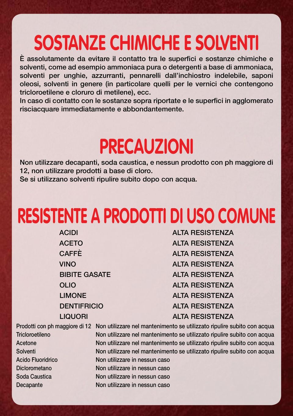 In caso di contatto con le sostanze sopra riportate e le superfici in agglomerato risciacquare immediatamente e abbondantemente.