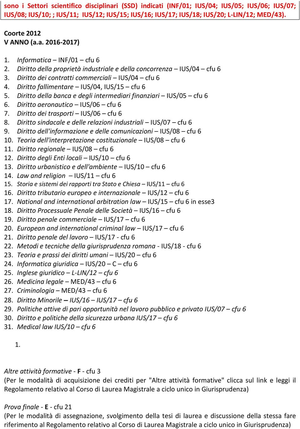 Diritto fallimentare IUS/04, IUS/15 cfu 6 5. Diritto della banca e degli intermediari finanziari IUS/05 cfu 6 6. Diritto aeronautico IUS/06 cfu 6 7. Diritto dei trasporti IUS/06 cfu 6 8.