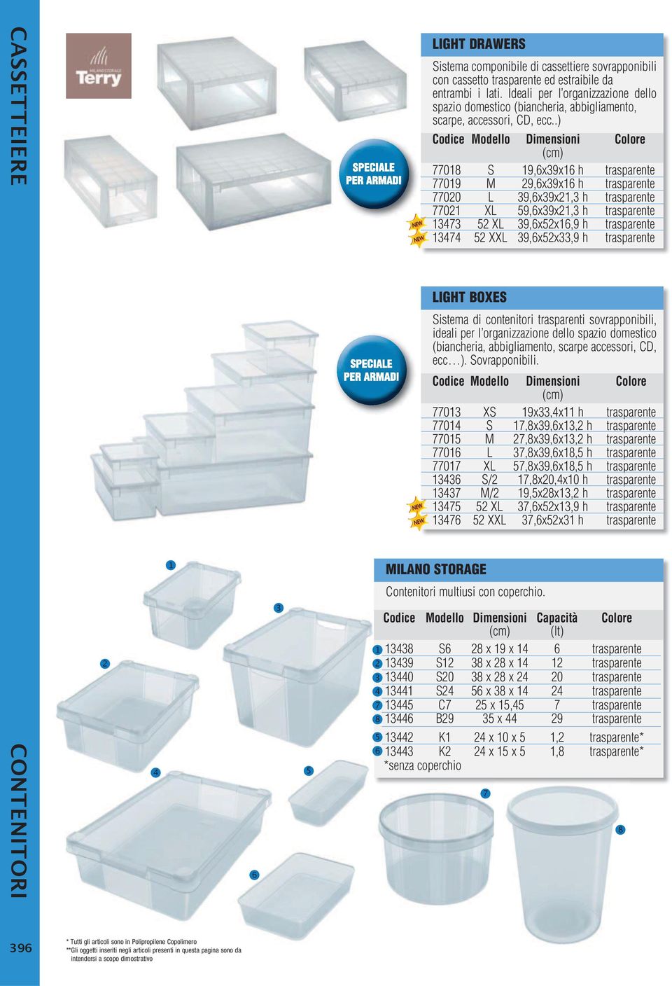 .) Modello Colore 77018 S 19,6x39x16 h trasparente 77019 M 29,6x39x16 h trasparente 77020 L 39,6x39x21,3 h trasparente 77021 XL 59,6x39x21,3 h trasparente 13473 52 XL 39,6x52x16,9 h trasparente 13474