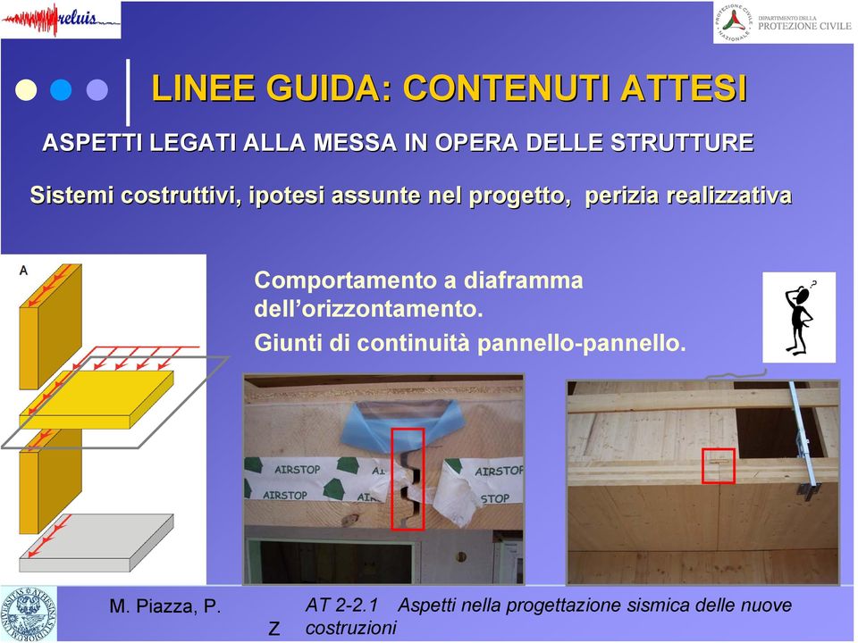 nel progetto, perizia realizzativa Comportamento a