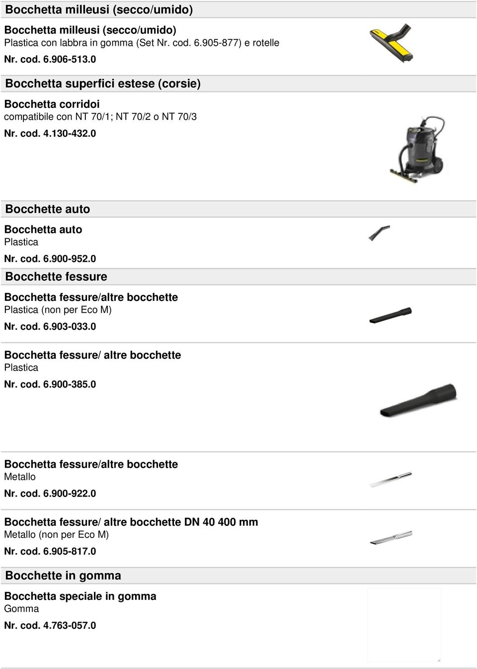 0 Bocchette fessure Bocchetta fessure/altre bocchette Plastica (non per Eco M) Nr. cod. 6.903-033.0 Bocchetta fessure/ altre bocchette Plastica Nr. cod. 6.900-385.