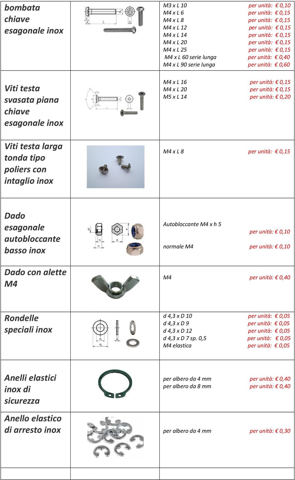 alette M4 Autobloccante M4 x h 5 normale M4 M4 per unità: 0,10 per unità: 0,10 per unità: 0,40 Rondelle speciali inox d 4,3 x D 10 d 4,3 x D 9 d 4,3 x D 12 d 4,3 x D 7 sp.