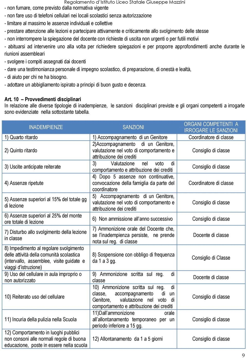 motivi - abituarsi ad intervenire uno alla volta per richiedere spiegazioni e per proporre approfondimenti anche durante le riunioni assembleari - svolgere i compiti assegnati dai docenti - dare una