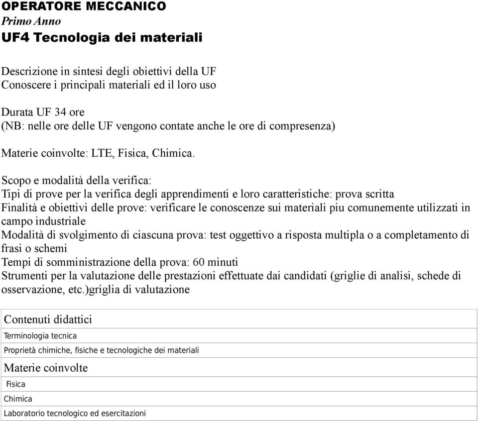 piu comunemente utilizzati in campo industriale Modalità di svolgimento di ciascuna prova: test oggettivo a risposta multipla o a completamento di frasi o schemi