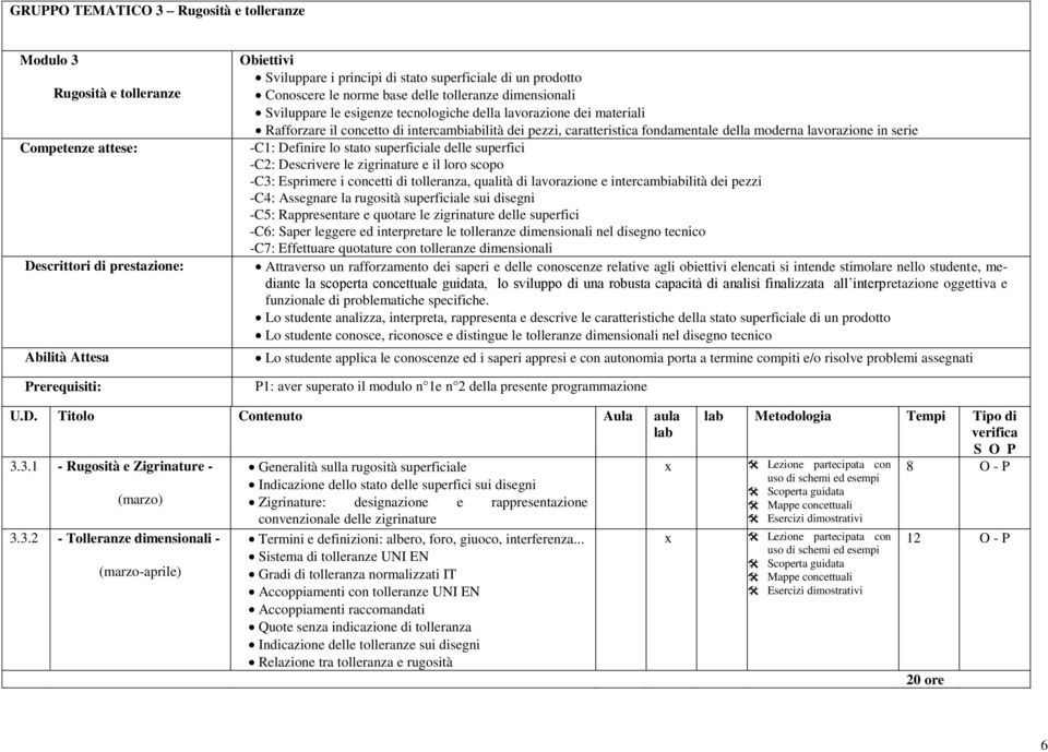 superficiale delle superfici -C2: Descrivere le zigrinature e il loro scopo -C3: Esprimere i concetti di tolleranza, qualità di lavorazione e intercambiabilità dei pezzi -C4: Assegnare la rugosità