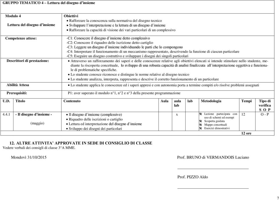 cartiglio -C3: Leggere un disegno d insieme individuando le parti che lo compongono -C4: Interpretare il funzionamento di un meccanismo rappresentato, descrivendo la funzione di ciascun particolare