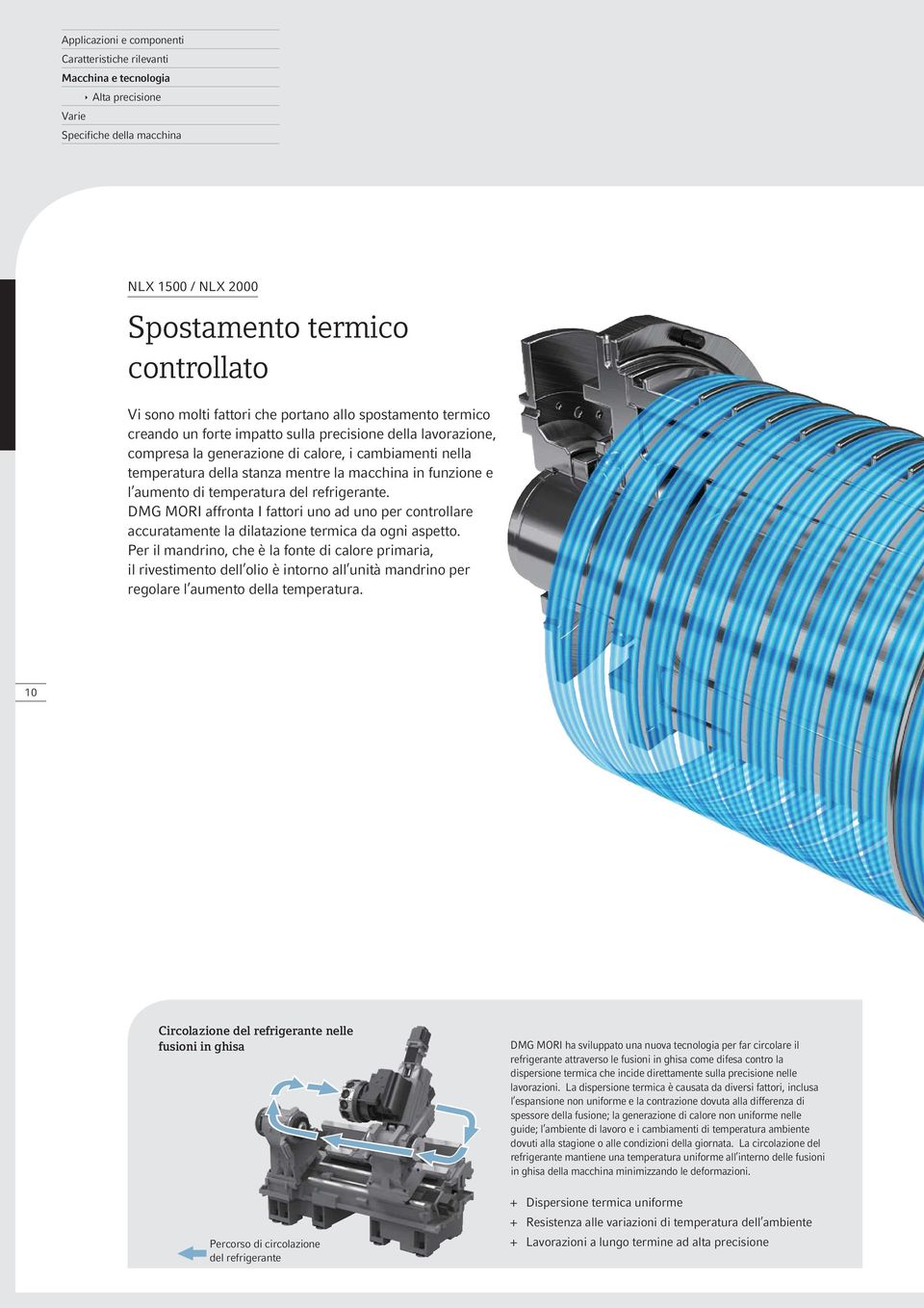 aumento di temperatura del refrigerante. DMG MORI affronta I fattori uno ad uno per controllare accuratamente la dilatazione termica da ogni aspetto.
