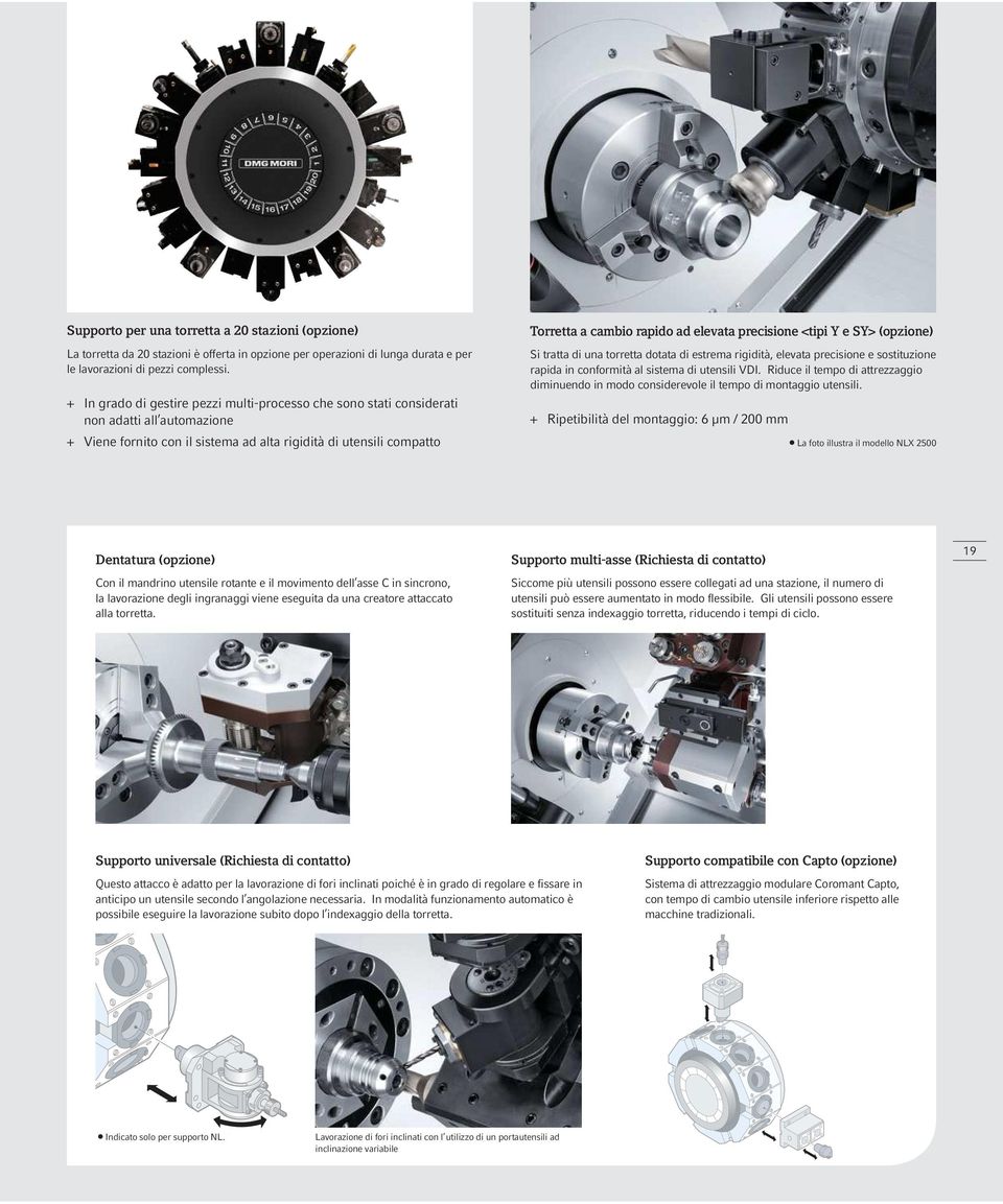 elevata precisione <tipi Y e SY> (opzione) Si tratta di una torretta dotata di estrema rigidità, elevata precisione e sostituzione rapida in conformità al sistema di utensili VDI.