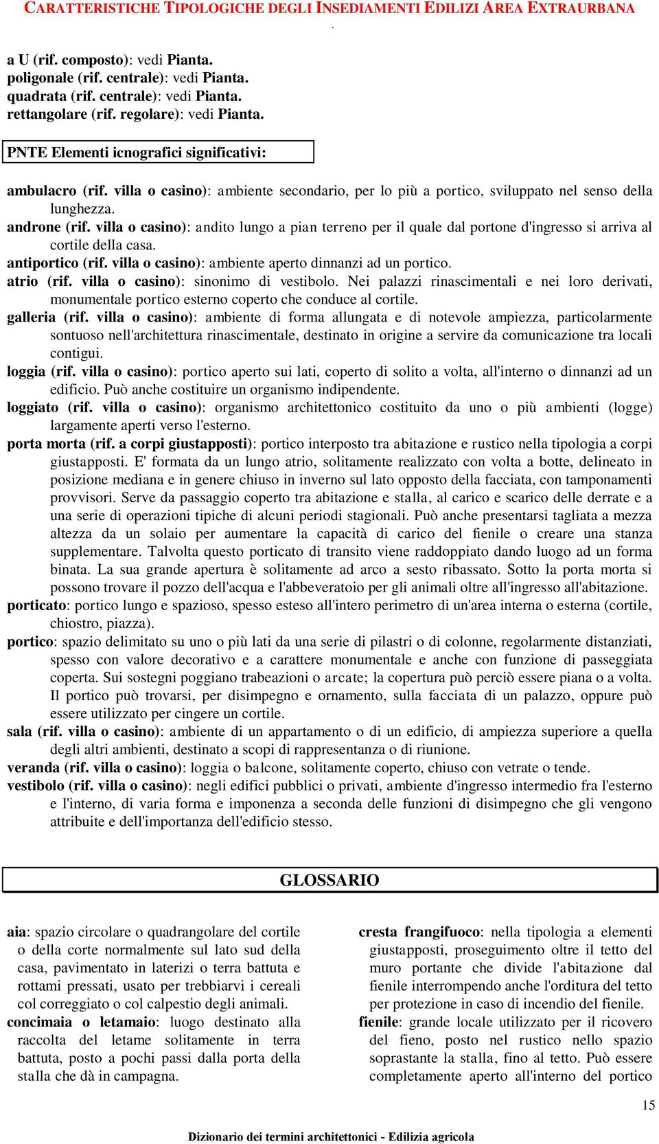 villa o casino): andito lungo a pian terreno per il quale dal portone d'ingresso si arriva al cortile della casa. antiportico (rif. villa o casino): ambiente aperto dinnanzi ad un portico. atrio (rif.