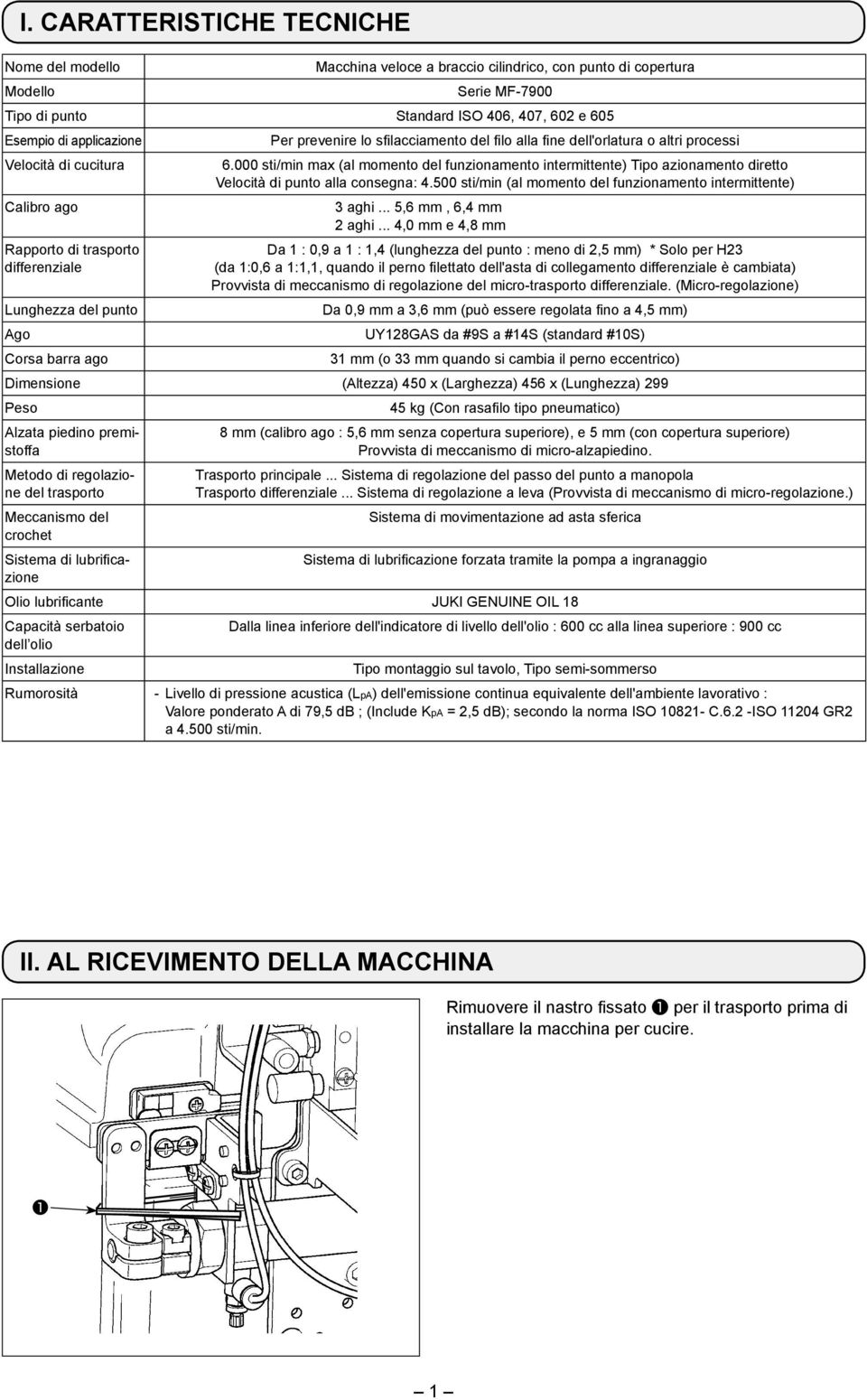 000 sti/min max (al momento del funzionamento intermittente) Tipo azionamento diretto Velocità di punto alla consegna: 4.500 sti/min (al momento del funzionamento intermittente) Calibro ago 3 aghi.