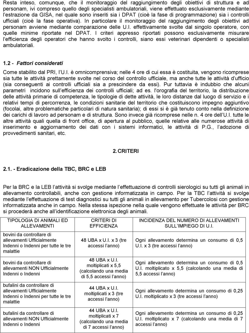 In particolare il monitoraggio del raggiungimento degli obiettivi ad personam avviene mediante comparazione delle effettivamente svolte dal singolo operatore, con quelle minime riportate nel DPAT.