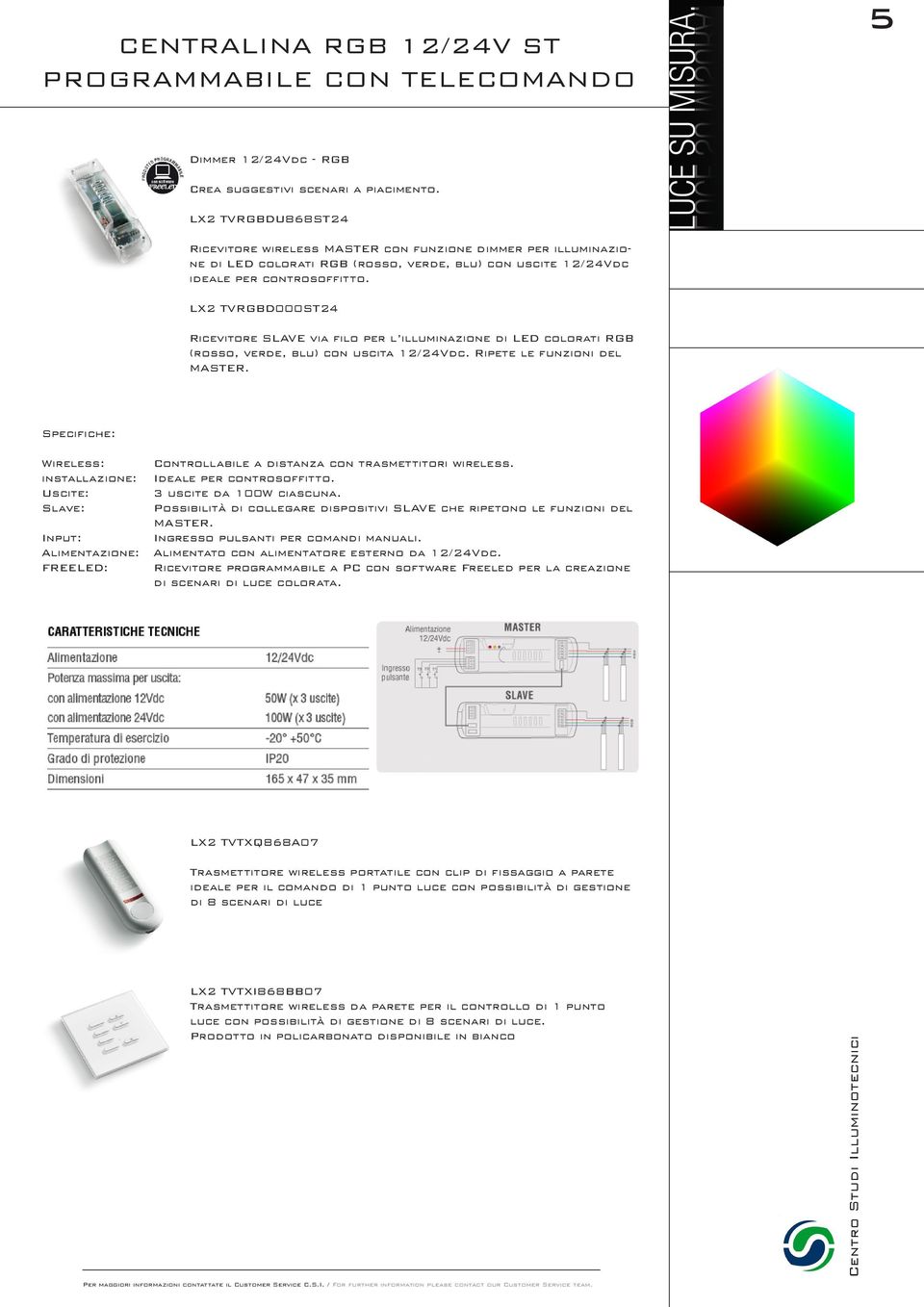 LX2 TVRGBD000ST24 Ricevitore SLAVE via filo per l illuminazione di LED colorati RGB (rosso, verde, blu) con uscita 12/24Vdc.