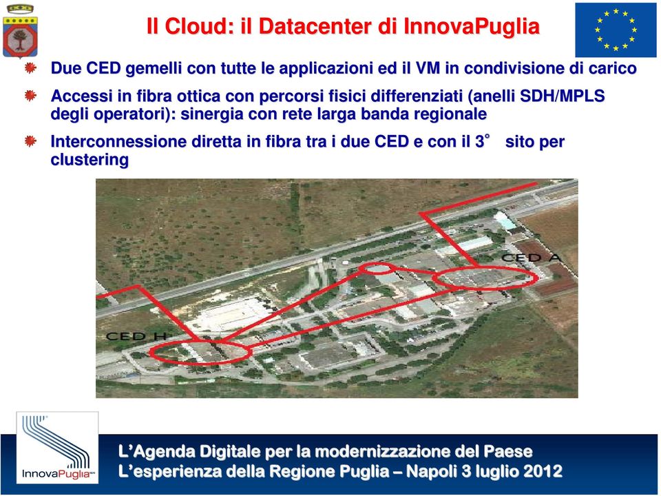 differenziati (anelli i SDH/MPLS degli operatori): sinergia con rete larga banda