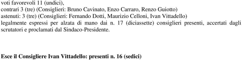 legalmente espressi per alzata di mano dai n.