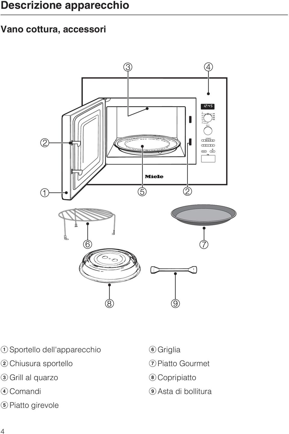 Grill al quarzo d Comandi e Piatto girevole f