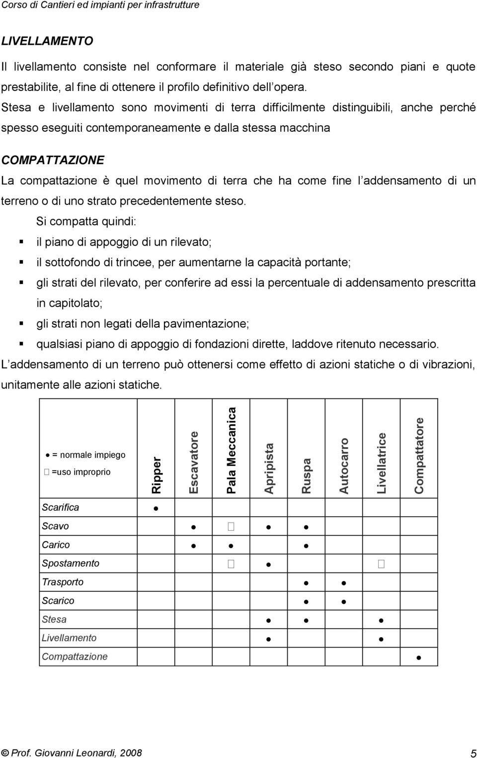 Stesa e livellamento sono movimenti di terra difficilmente distinguibili, anche perché spesso eseguiti contemporaneamente e dalla stessa macchina COMPATTAZIONE La compattazione è quel movimento di