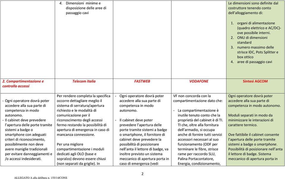 Compartimentazione e controllo accessi Telecom Italia FASTWEB VODAFONE Sintesi AGCOM - Ogni operatore dovrà poter accedere alla sua parte di competenza in modo autonomo.