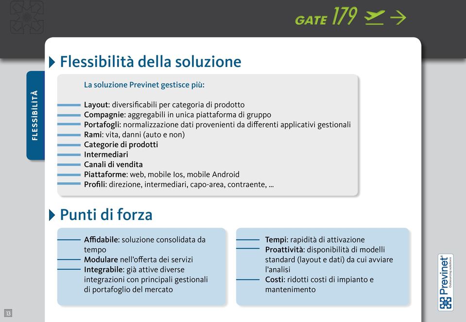 Profili: direzione, intermediari, capo-area, contraente, Punti di forza Affidabile: soluzione consolidata da tempo Modulare nell offerta dei servizi Integrabile: già attive diverse integrazioni con