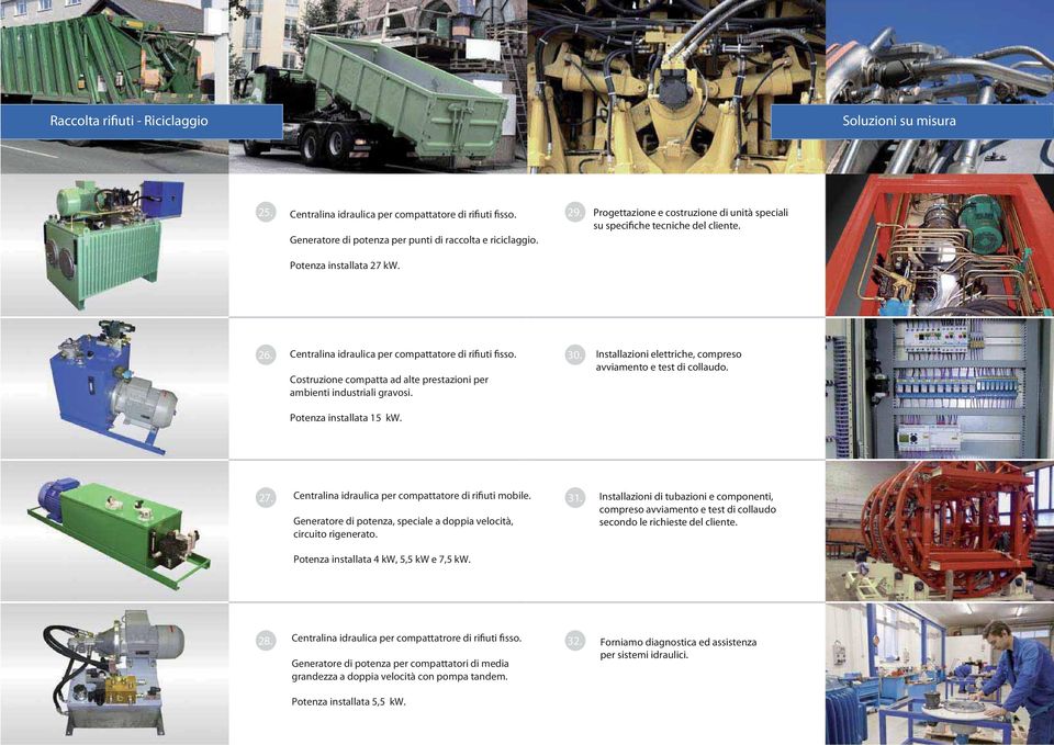 Costruzione compatta ad alte prestazioni per ambienti industriali gravosi. Installazioni elettriche, compreso avviamento e test di collaudo. Potenza installata 15 kw. 27.