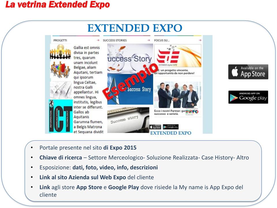 Esposizione: dati, foto, video, info, descrizioni Link al sito Azienda sul Web Expo