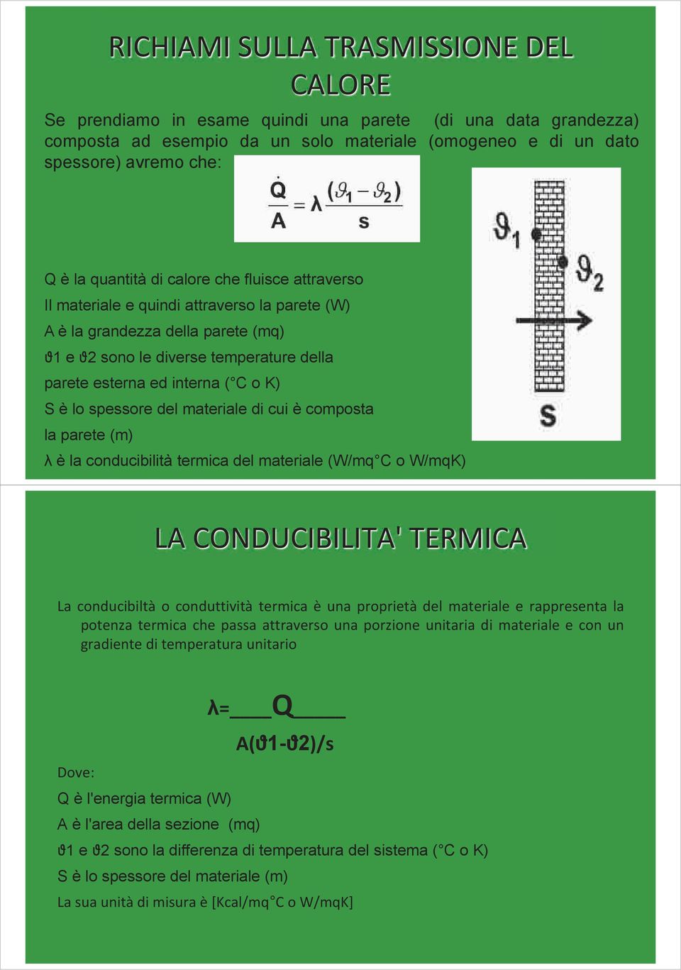 S è lo spessore del materiale di cui è composta la parete (m) λ è la conducibilità termica del materiale (W/mq C o W/mqK) LA CONDUCIBILITA' TERMICA La conducibiltà o conduttività termica è una