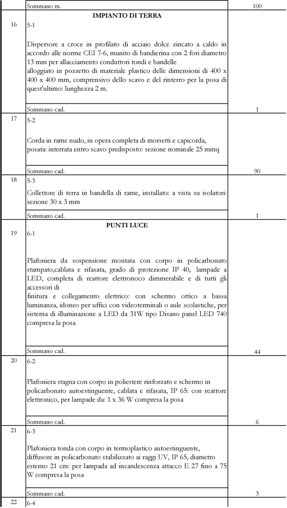 conduttori tondi e bandelle alloggiato in pozzetto di materiale plastico delle dimensioni di 400 x 400 x 400 mm, comprensivo dello scavo e del rinterro per la posa di quest'ultimo: lunghezza 2 m.