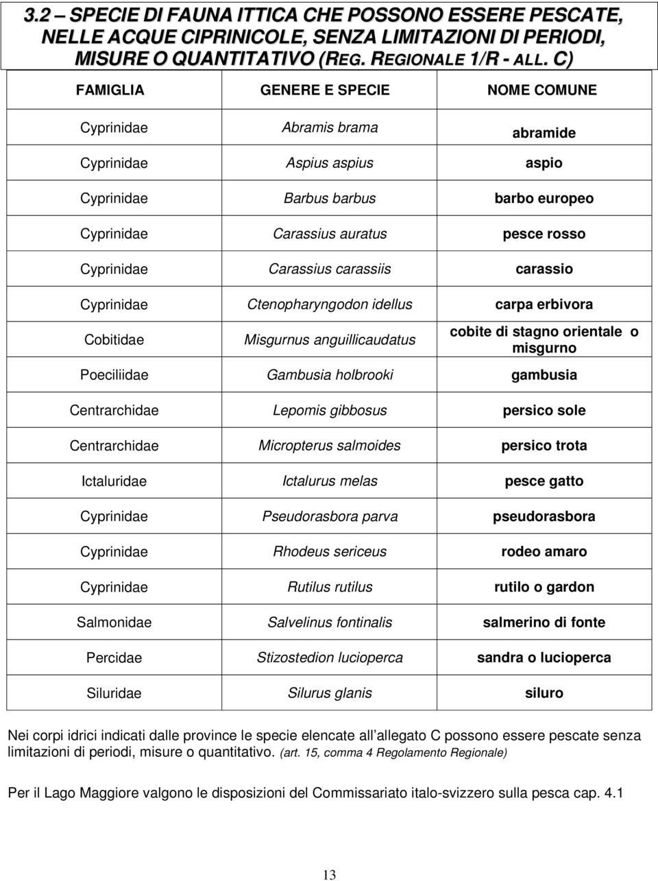 Carassius carassiis carassio Cyprinidae Ctenopharyngodon idellus carpa erbivora Cobitidae Misgurnus anguillicaudatus cobite di stagno orientale o misgurno Poeciliidae Gambusia holbrooki gambusia