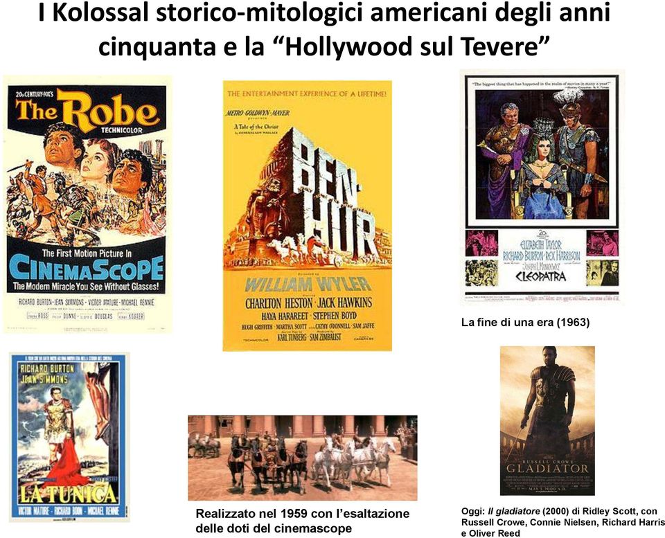 l esaltazione delle doti del cinemascope Oggi: Il gladiatore (2000) di