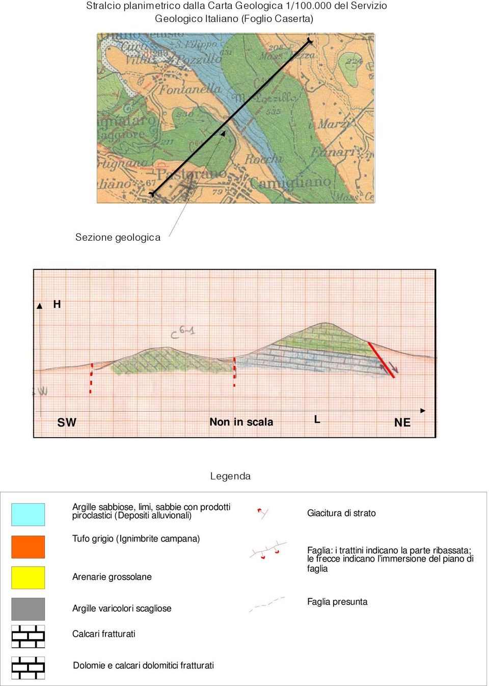 sabbie con prodotti piroclastici (Depositi alluvionali) Tufo grigio (Ignimbrite campana) Arenarie grossolane Argille