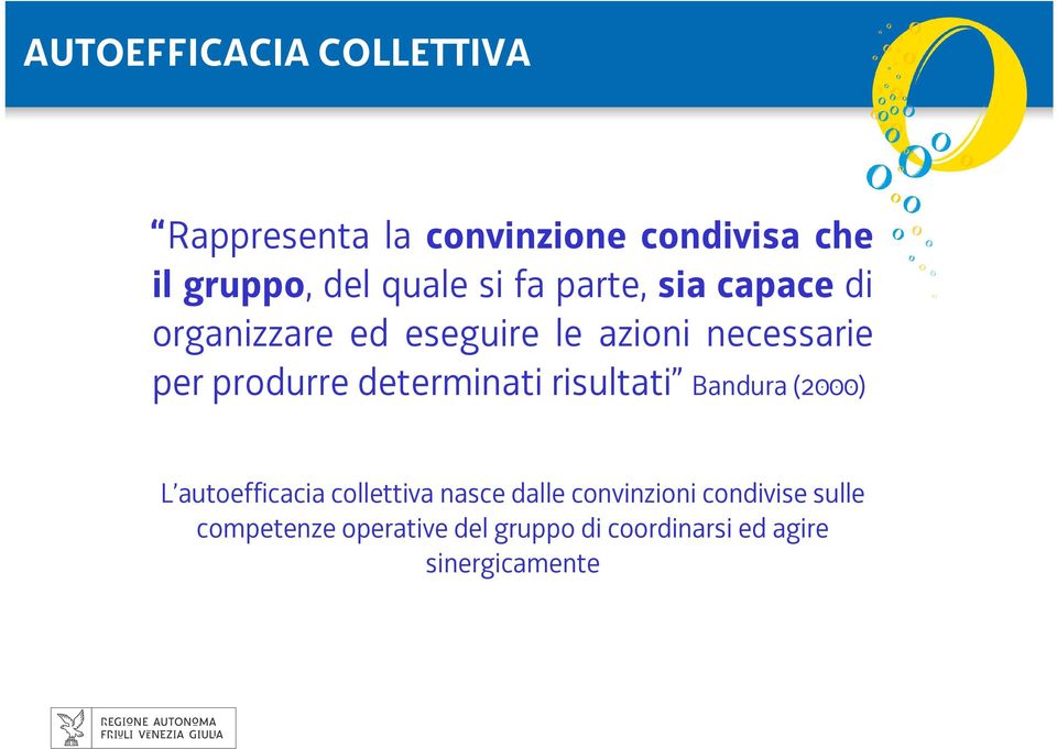 produrre determinati risultati Bandura(000) L autoefficacia collettiva nasce dalle