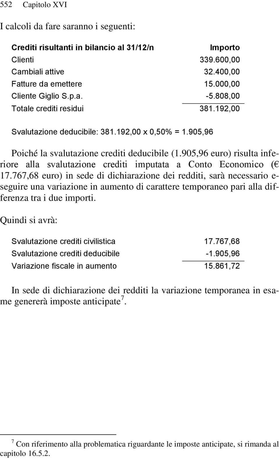 905,96 euro) risulta inferiore alla svalutazione crediti imputata a Conto Economico ( 17.