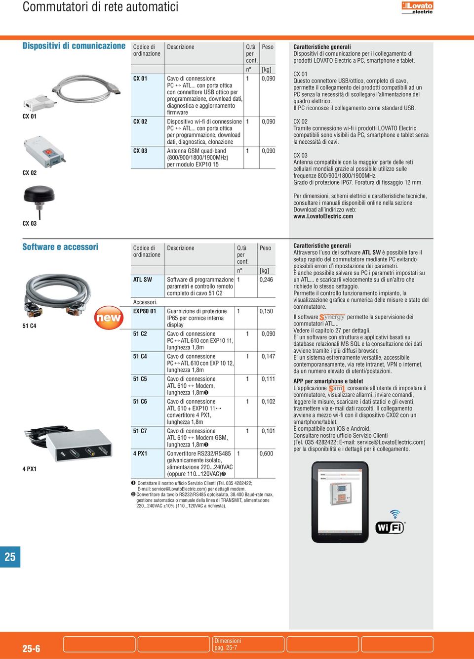 .. con porta ottica programmazione, download dati, diagnostica, clonazione CX 03 Antenna GSM quad-band 1 0,090 (800/900/1800/1900MHz) modulo EXP10 15 Caratteristiche generali Dispositivi di