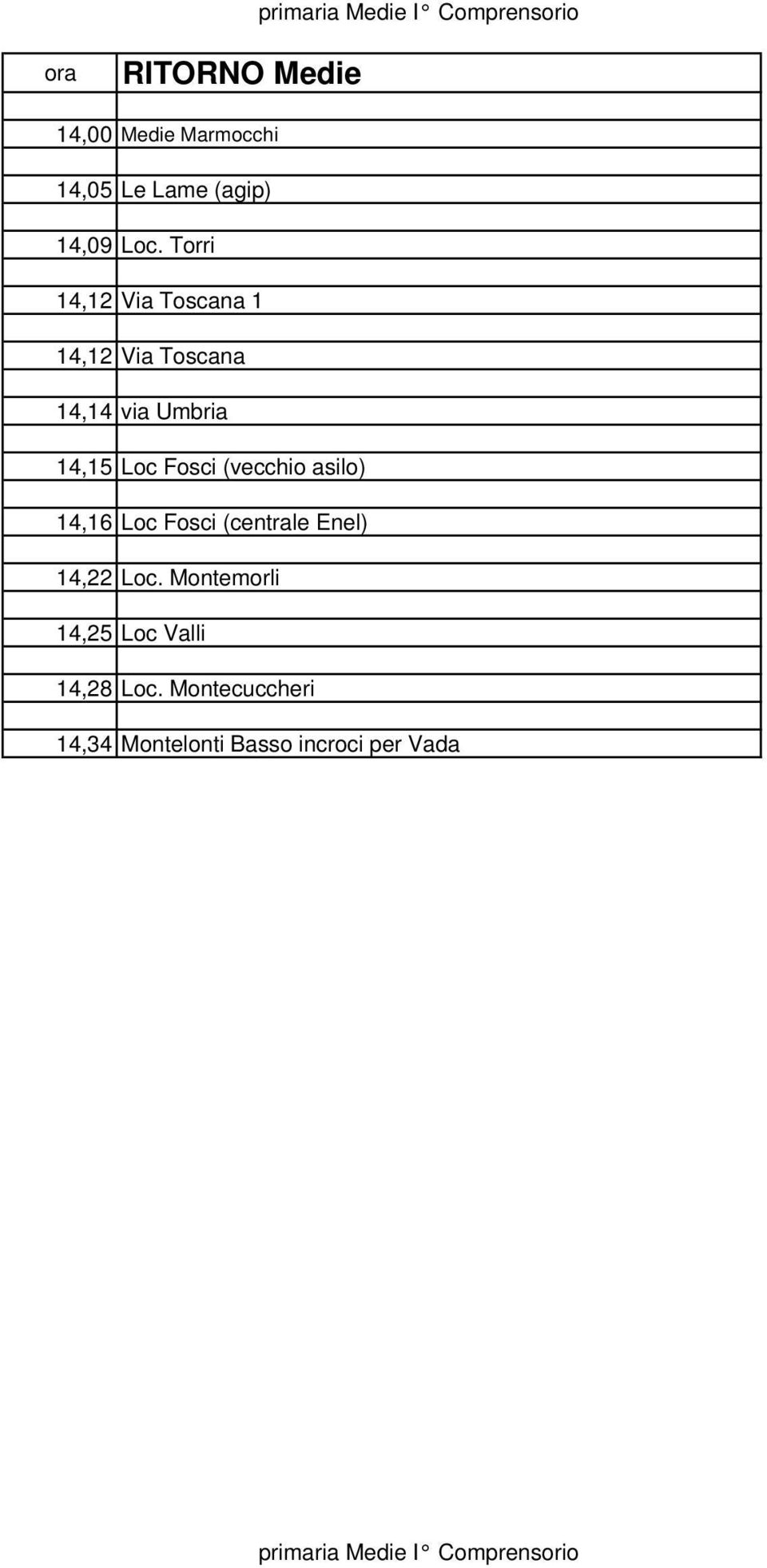 Torri 14,12 Via Toscana 1 14,12 Via Toscana 14,14 via Umbria 14,15 Loc Fosci (vecchio