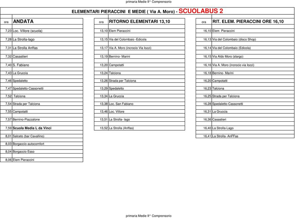 Moro (incrocio Via Iozzi) 16,14 Via del Colombaio (Edicola) 7,32 Casastieri 13,19 Bernino- Marini 16,15 Via Aldo Moro (slargo) 7,40 S. Fabiano 13,20 Campotatti 16,16 Via A.