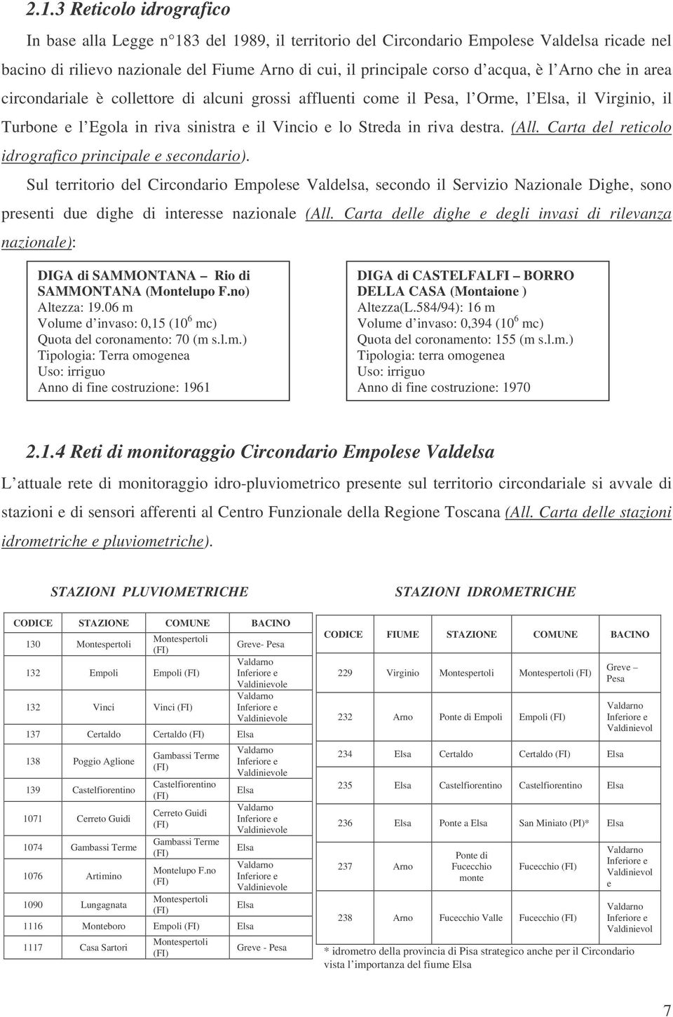 destra. (All. Carta del reticolo idrografico principale e secondario).