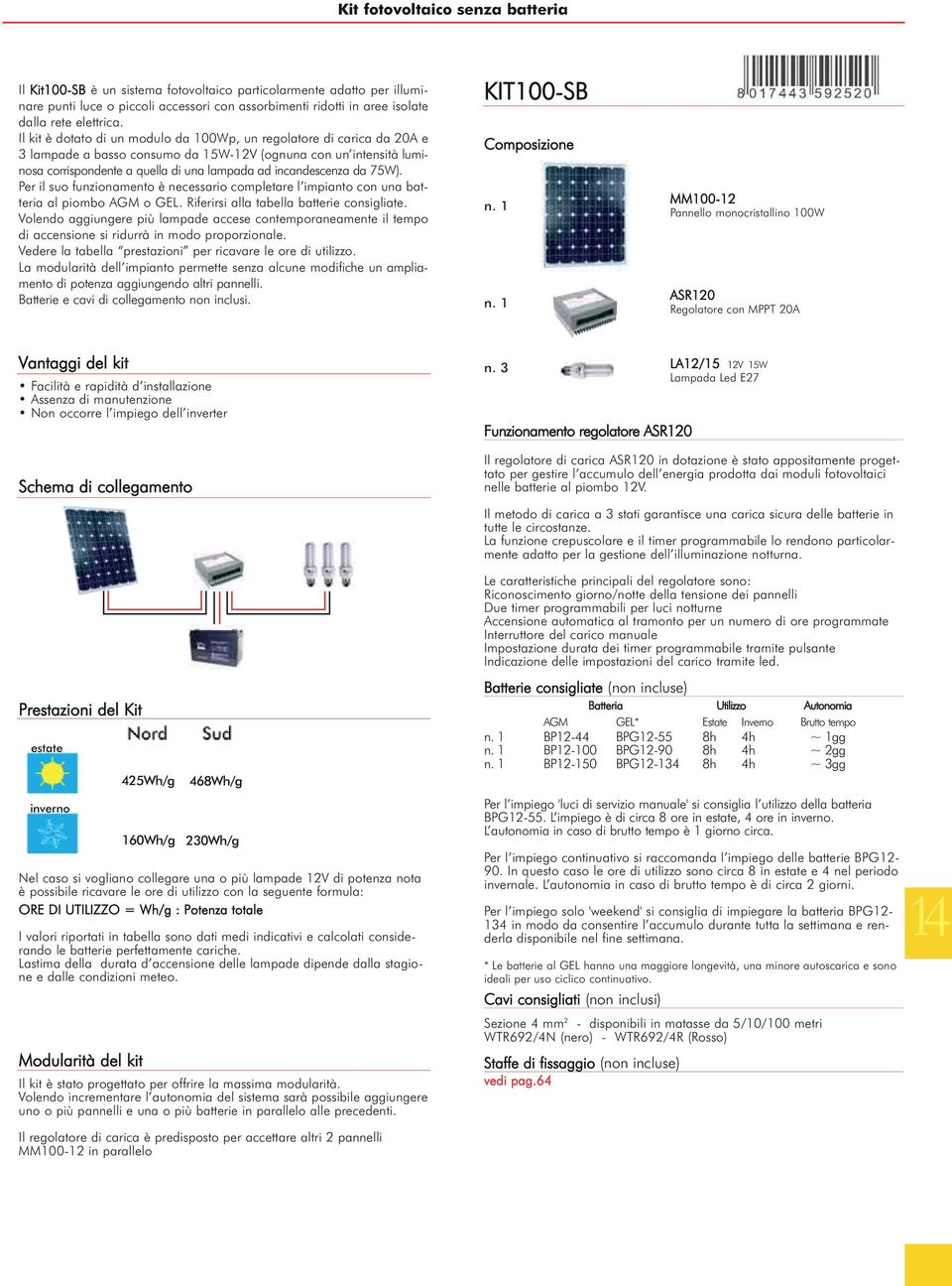 75W). Per il suo funzionamento è necessario completare l impianto con una batteria al piombo AGM o GEL. Riferirsi alla tabella batterie consigliate.