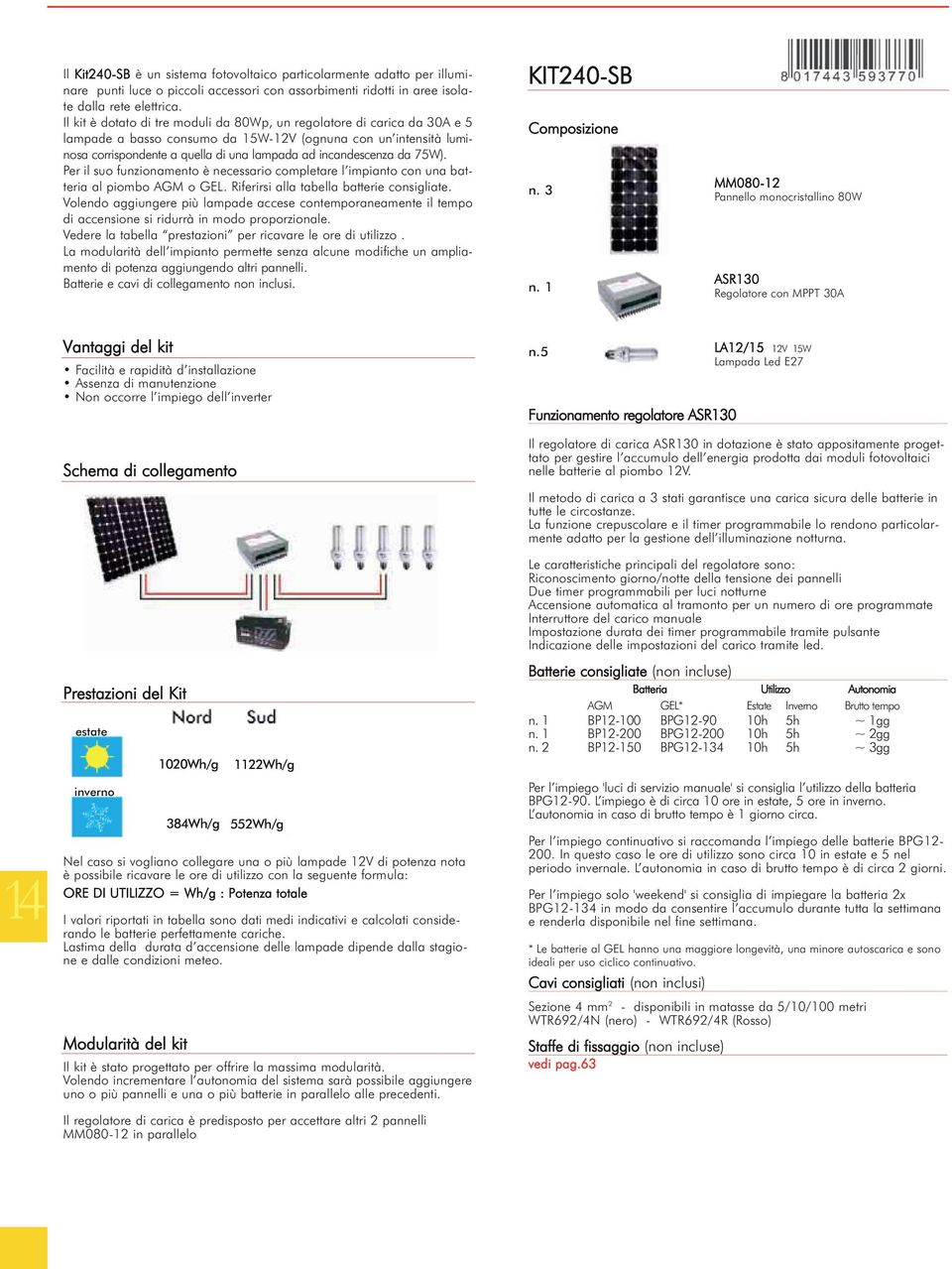 da 75W). Per il suo funzionamento è necessario completare l impianto con una batteria al piombo AGM o GEL. Riferirsi alla tabella batterie consigliate.