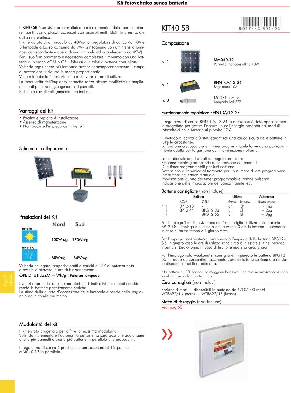 Il kit è dotato di un modulo da 40Wp, un regolatore di carica da A e 3 lampade a basso consumo da 7W-12V (ognuna con un intensità luminosa corrispondente a quella di una lampada ad incandescenza da