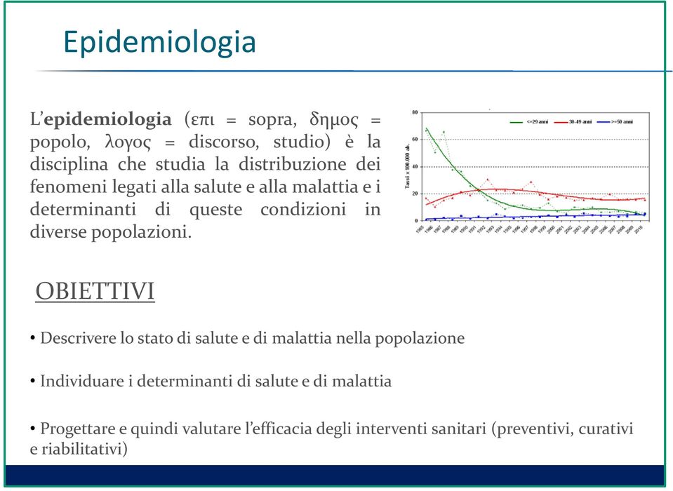 popolazioni.