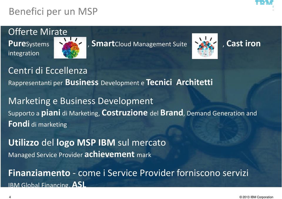 Marketing, Costruzione del Brand, Demand Generation and Fondi di marketing Utilizzo del logo MSP IBM sul mercato