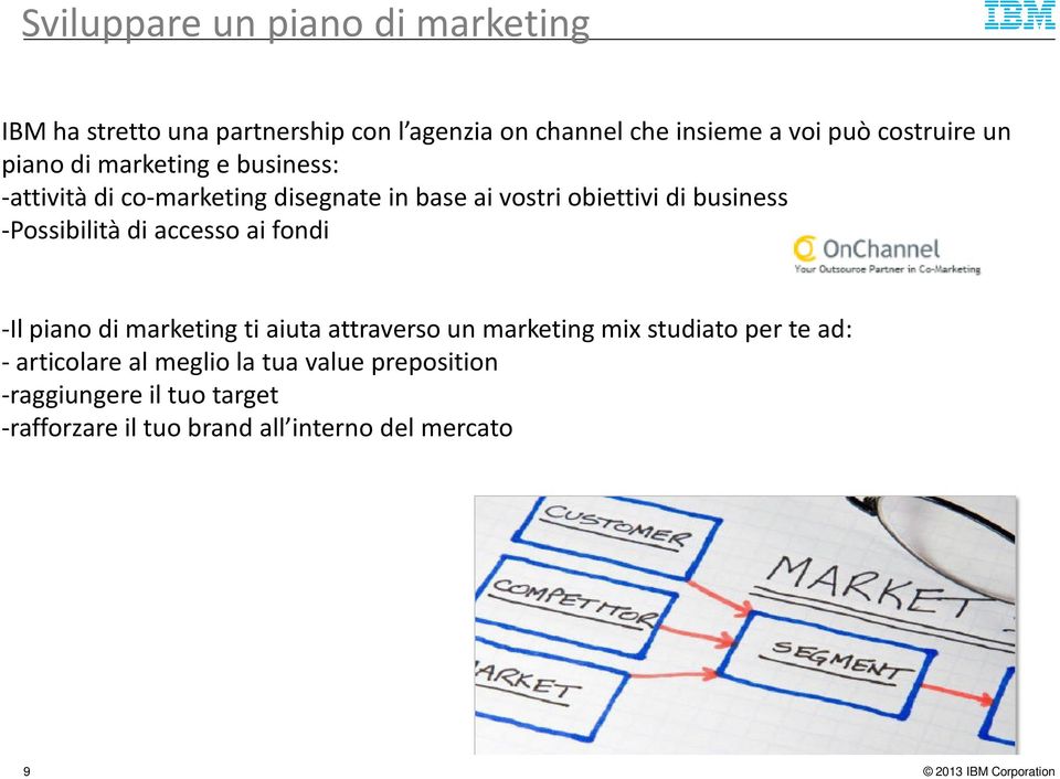 business -Possibilità di accesso ai fondi -Il piano di marketing ti aiuta attraverso un marketing mix studiato per te