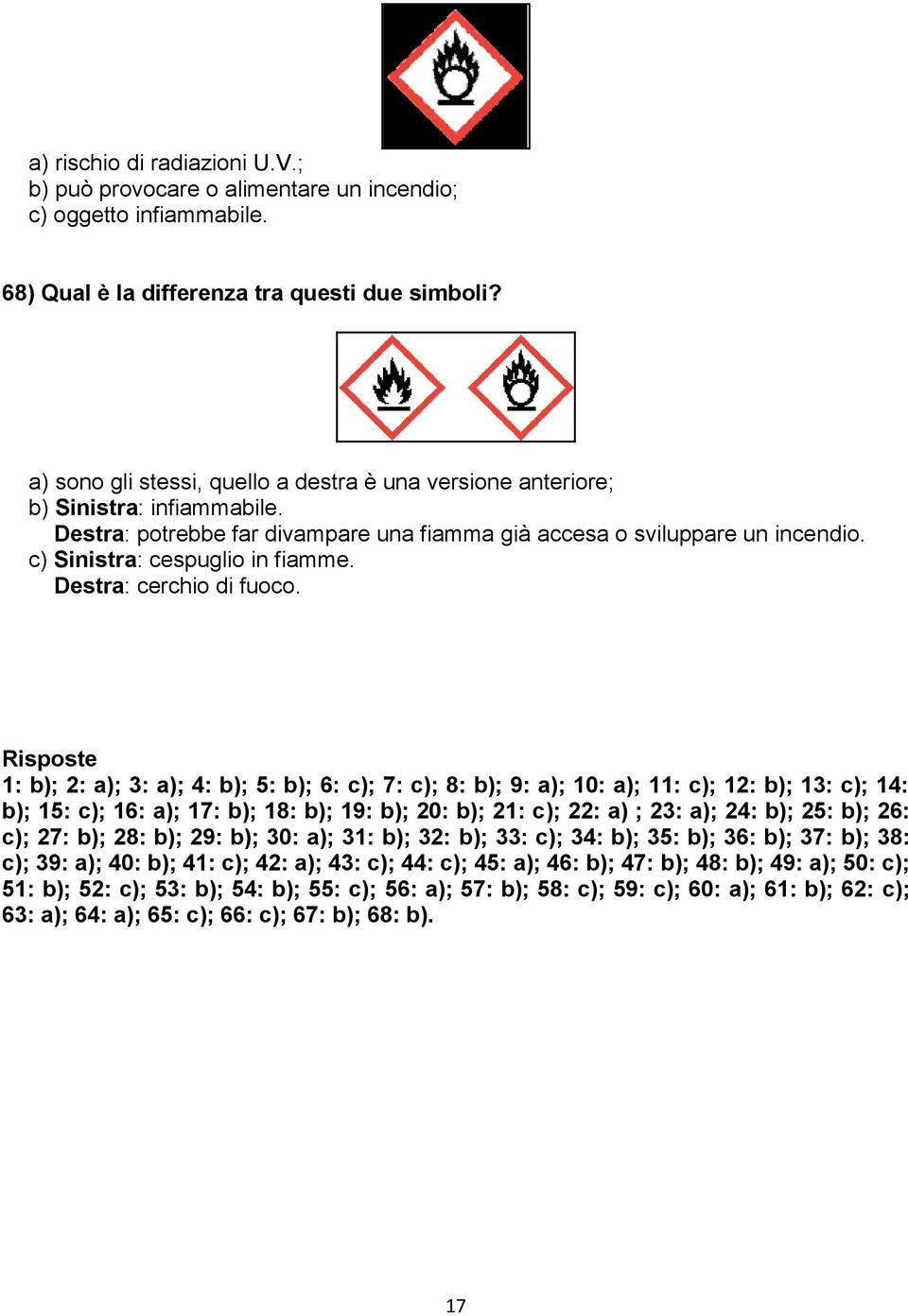 c) Sinistra: cespuglio in fiamme. Destra: cerchio di fuoco.