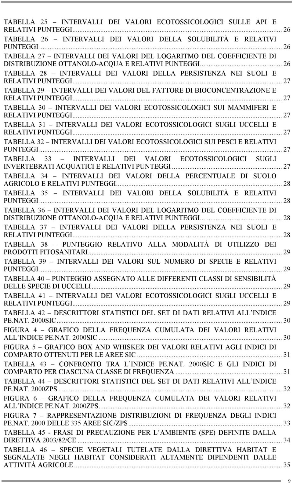 .. 26 TABELLA 28 INTERVALLI DEI VALORI DELLA PERSISTENZA NEI SUOLI E RELATIVI PUNTEGGI... 27 TABELLA 29 INTERVALLI DEI VALORI DEL FATTORE DI BIOCONCENTRAZIONE E RELATIVI PUNTEGGI.