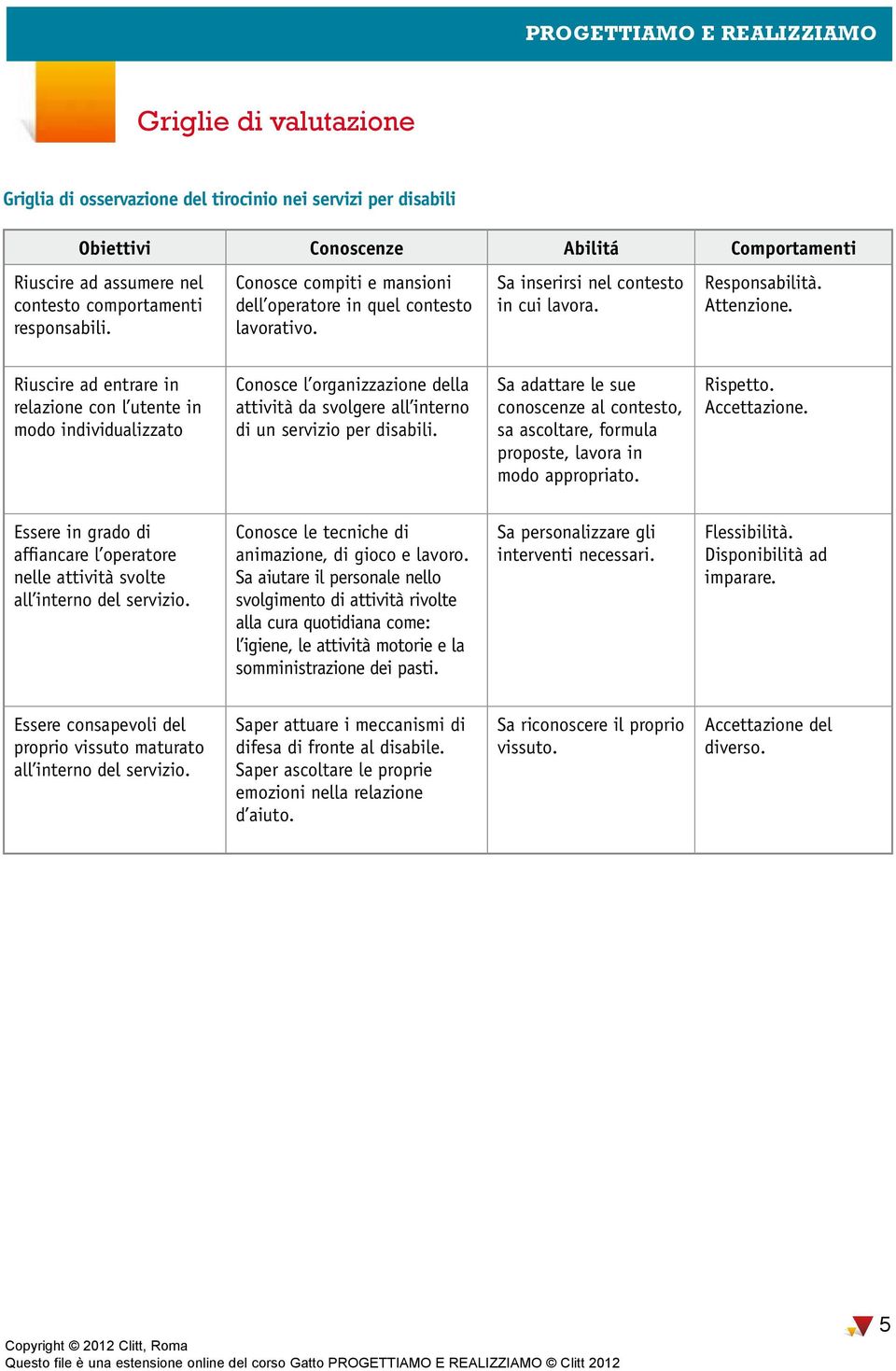 Riuscire ad entrare in relazione con l utente in modo individualizzato Conosce l organizzazione della attività da svolgere all interno di un servizio per disabili.