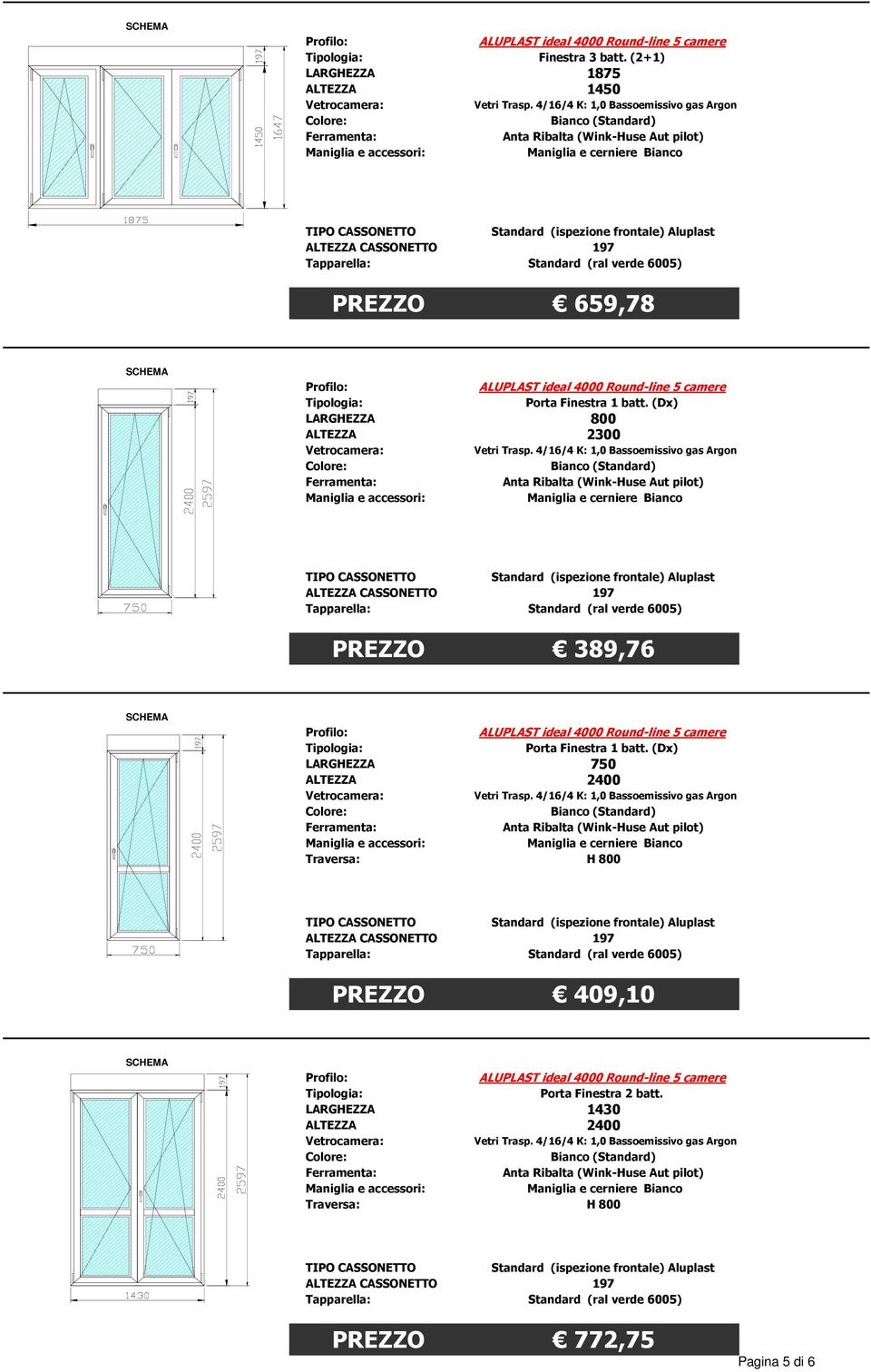 2300 197 Standard (ral verde 6005) PREZZO 389,76 750 197 Standard