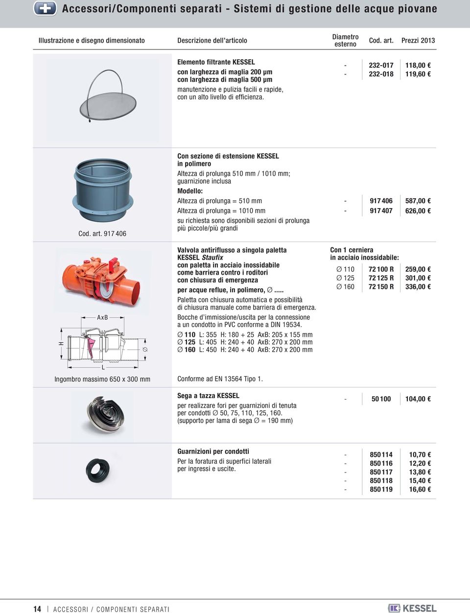 232017 232018 118,00 119,60 917 406 Con sezione di estensione KESSE in polimero Altezza di prolunga 510 mm / 1010 mm; guarnizione inclusa Modello: Altezza di prolunga = 510 mm Altezza di prolunga =