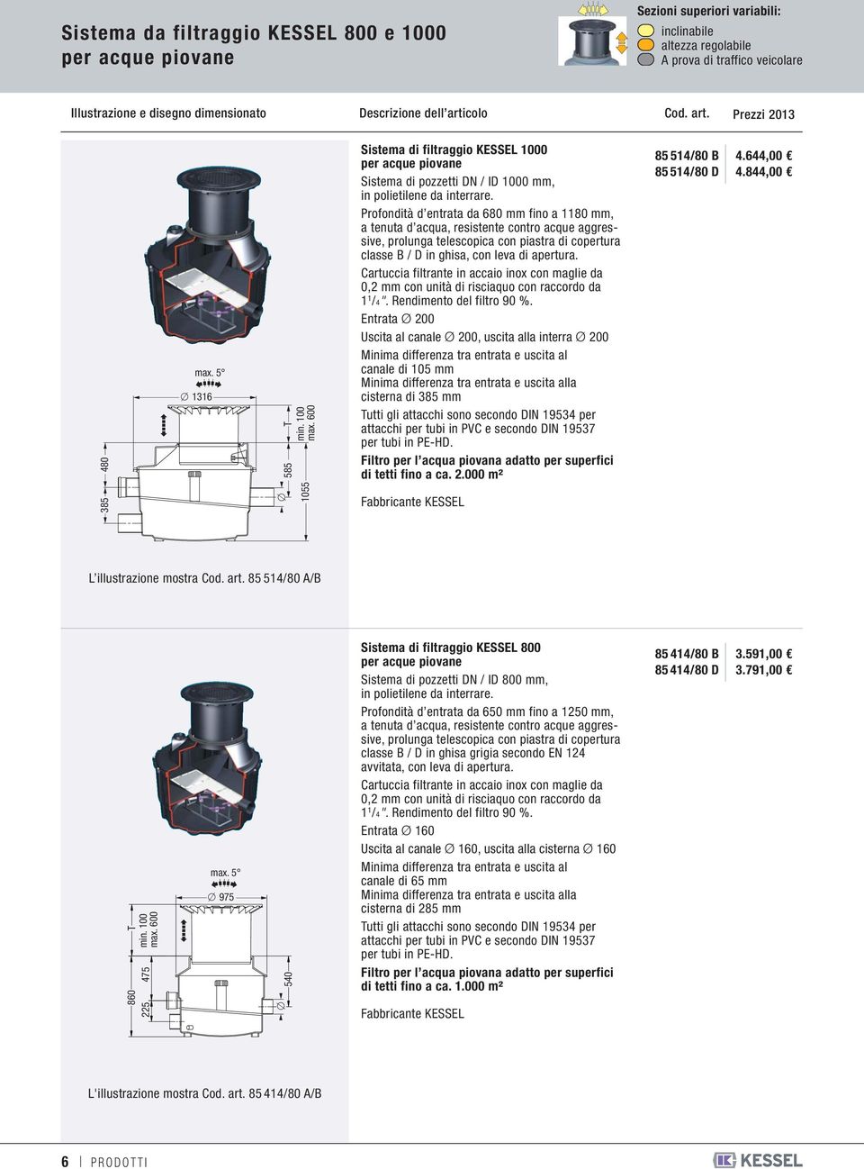 Profondità d entrata da 680 mm fino a 1180 mm, a tenuta d acqua, resistente contro acque aggressive, prolunga telescopica con piastra di copertura classe B / D in ghisa, con leva di apertura.