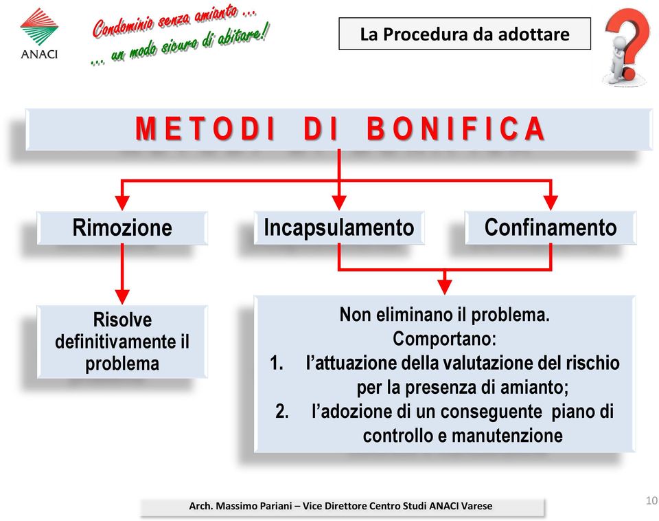 il problema. Comportano: 1.