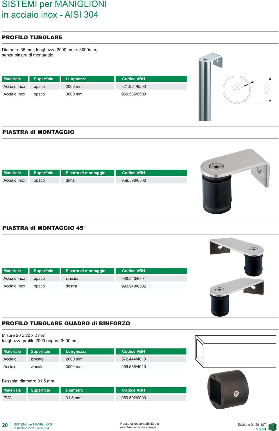 585/6500 PIASTRA di MONTAGGIO Materiale Superficie Piastra di montaggio Acciaio Inox opaco dritta 959.