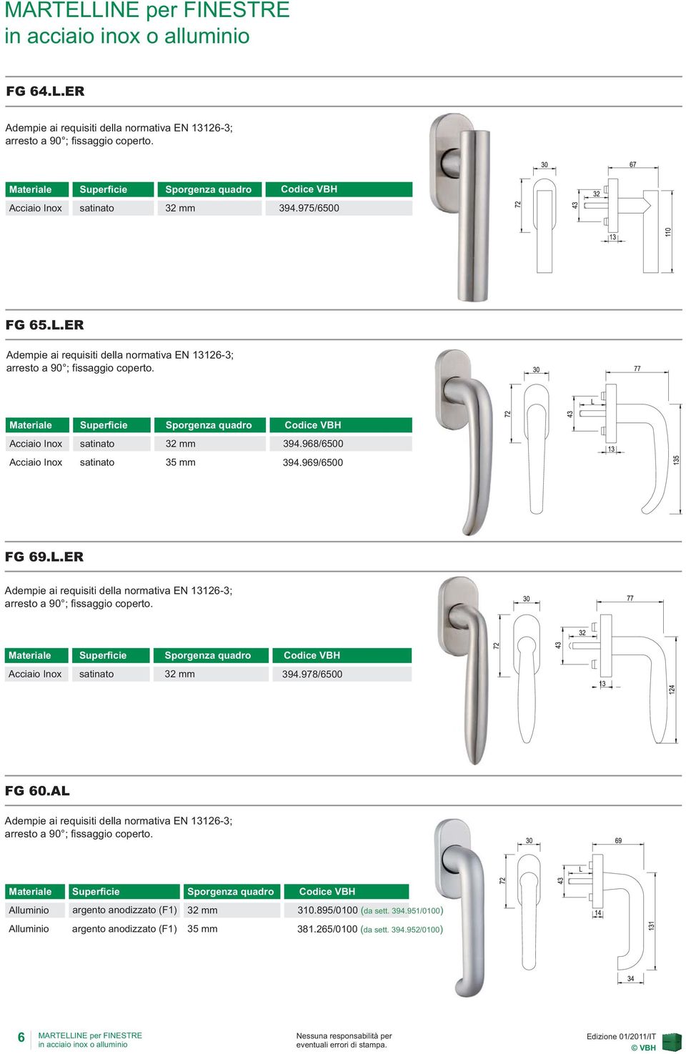 Materiale Superficie Sporgenza quadro Acciaio Inox satinato 32 mm 394.968/6500 Acciaio Inox satinato 35 mm 394.969/6500 FG 69.L.